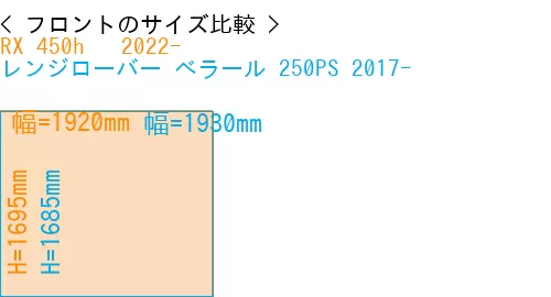 #RX 450h + 2022- + レンジローバー べラール 250PS 2017-